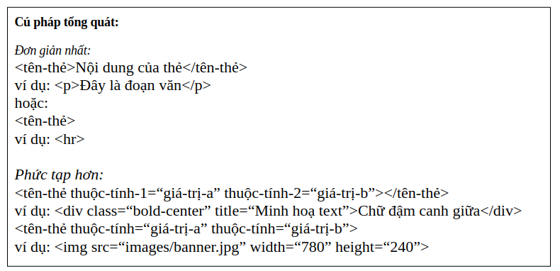 Cú pháp tổng quá của các thẻ Cú pháp tổng quát thẻ