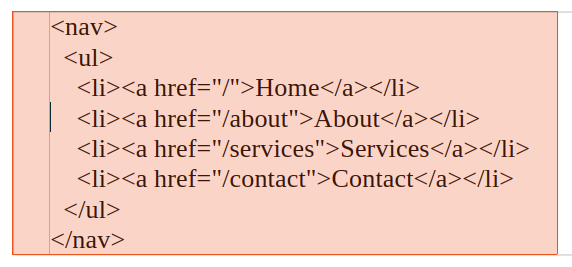 Các thẻ làm nên menu Minh hoạ 1 menu