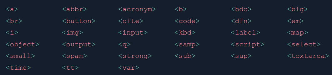 Danh sách các thẻ inline Các thẻ inline