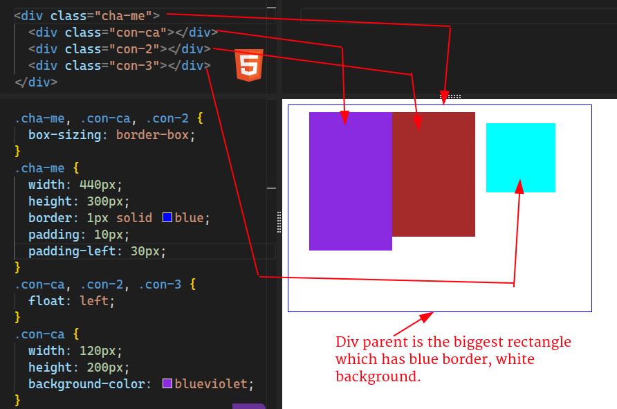 Các khối chữ nhật