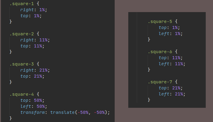 Khối trong khối absolute