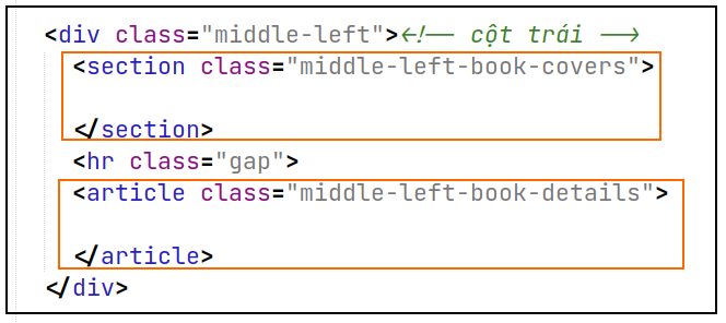 Div đầu tiên trong MAIN